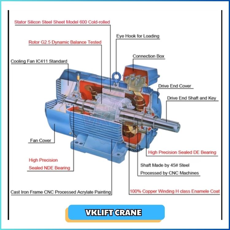 Các Loại Động Cơ Điện Phổ Biến Trong Ngành Nâng Hạ Hiện Nay