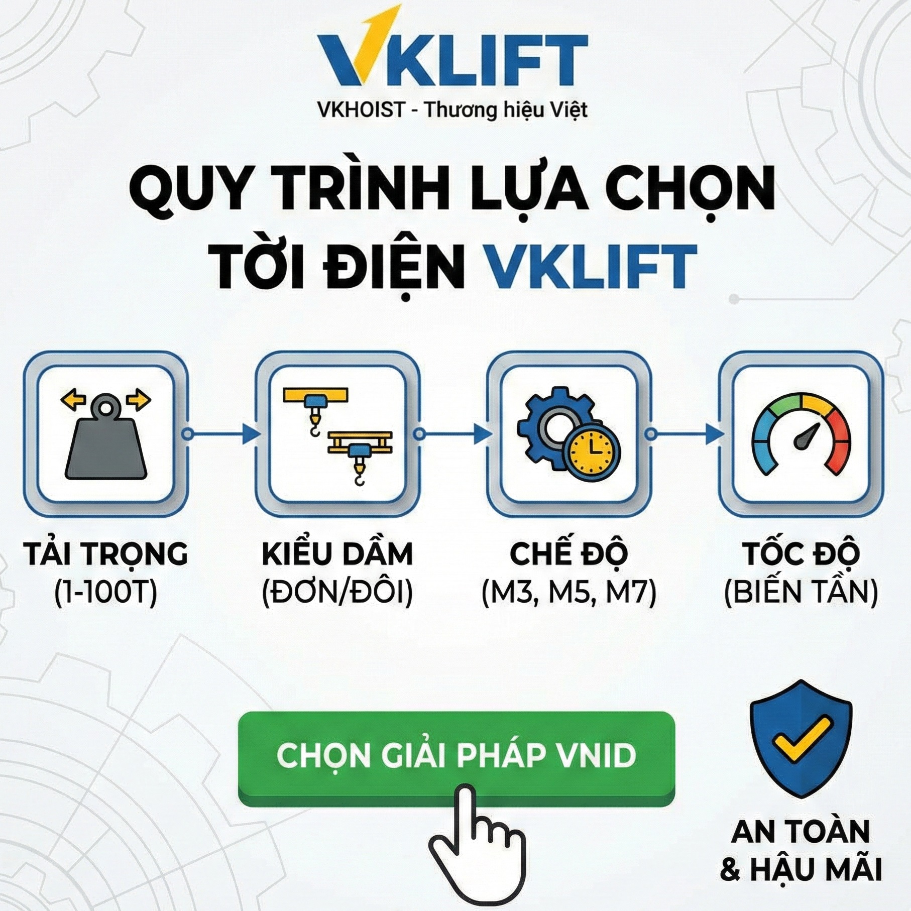 Cẩm Nang Toàn Tập: Cách Lựa Chọn Tời Điện VKLIFT Tối Ưu Cho Nhà Máy Công Nghiệp