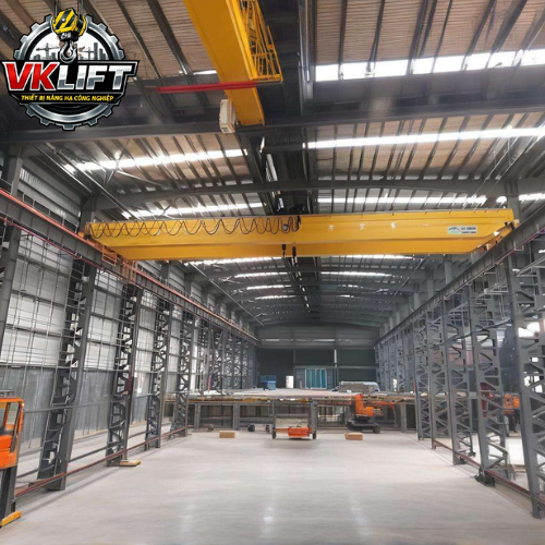 Phân tích chi phí – hiệu quả sau khi triển khai dự án nâng hạ - VNID