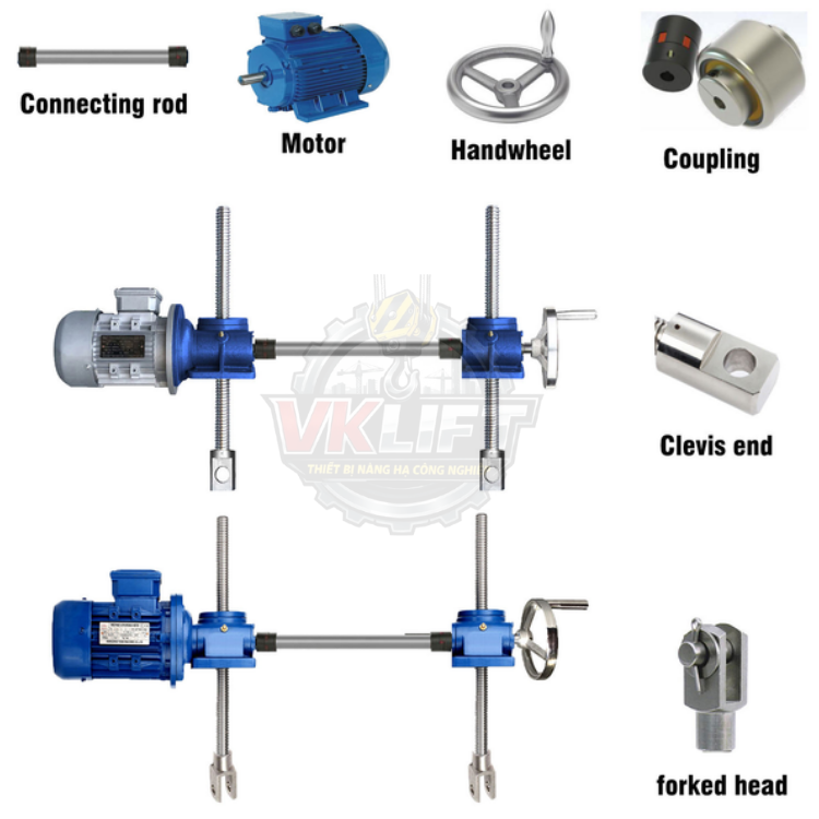 Screw jack cơ khí và điện – Loại nào tốt hơn - VNID