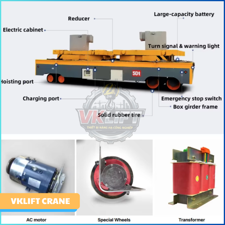 Hệ thống điện điều khiển xe gòong công nghiệp gồm những gì - VNID
